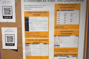 Auf einem Plakat werden die digitalen Ausstattungsmöglichkeiten für die Gliederungen angezeigt